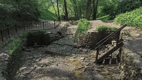 Голосов овраг, Россия